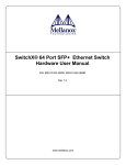 SX1016 User Manual