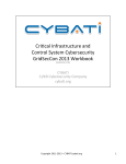 1 Copyright 2011-‐2013 – CYBATI/cybae.org