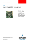 TMCM-1640 Hardware Manual