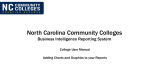 North Carolina Community Colleges Business Intelligence