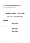 Midea MSV1i-12HRDN1 User Guide Manual