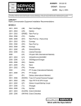 SUBJECT: Radio Communication Equipment Installation