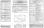 SERVICE DATA SHEET 242199300