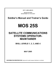 MOS 25S - AskTOP.net