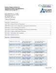 Railway Supply Institute, Inc. Handbook of Rules and Regulations