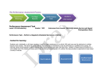 Performance Task () - Career and Technology Strategy