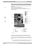 Solenoid Valve Repair, Removal and Replacement