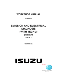 EMISSION AND ELECTRICAL DIAGNOSIS (WITH TECH 2)