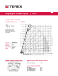 RT555-1 - MachineryTrader.com