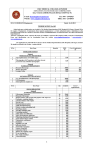 Open Tender for Equipments - Employee`s State Insurance