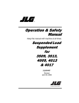 Operation 31200487