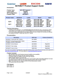 B276/B277 Product Support Guide