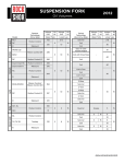 Specialized 2014 P Slope User Manual