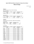 4395A Network/Spectrum/Impedance Analyzer Service Manual