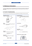 6. Reference Information