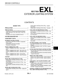 EXTERIOR LIGHTING SYSTEM : Component Description - Z