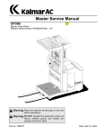 TM5787 OP30B Service Manual 2004_April