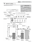 Knight High Efficiency Condensing Boiler I&O Manual Pg.35-68