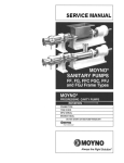 Moyno® Sanitary Pump (Service Manual - Frame Types: FF-FG