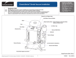 ClassicSeries® Dental Vacuum Installation