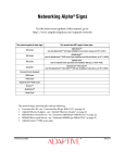 Network Communications Manual