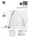 rough terrain crane 55 ton capacity