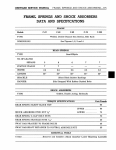 FRAME, SPRINGS AND SHOCK ABSORBERS DATA