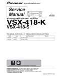 VSX-418-S - Fixmag.ru