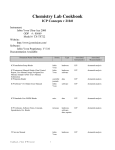 Chemistry Lab: ICP Method