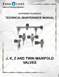 J, K, Z AND TWIN MANIFOLD VALVES