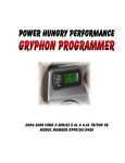 6 - Power Hungry Performance