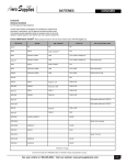 Catalogue CHAPTER 4 (307-430)