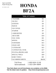 B Honda BF2A 85-99.pub - Infocapagde