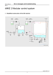 DV80.2!Error codes manual