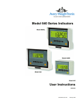 Model 640 Series Indicators User Instructions