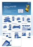 Nokia Lumia 920 RM-820 / RM