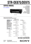 STR-DE875/DE975