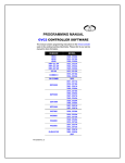 GVC 2 Programming Manual 4215507D