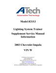 821FJ Supplemental service Manual