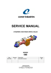 Service Manual S068_rev1.0_eng