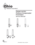 Flowmeter Service Manual