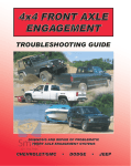 TROUBLESHOOTING GUIDE