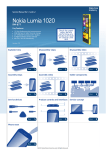 Nokia Lumia 1020 RM-877 L1L2 Service Manual v2.0