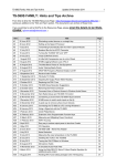 TS-590S FAMILY: Hints and Tips Archive