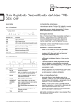 Guia Rápido do Descodificador de Vídeo TVE