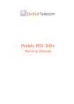 Modelo PBX 308+