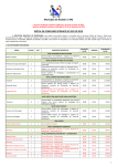 Minuta de Edital Rodeiro 18 12 2013