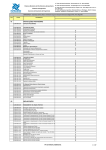 5.1-PLANILHA GERAL - INDICES DE REAJUSTE