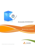 Aranda DASHBOARD - Aranda Software
