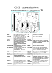 GME - Automatizadores